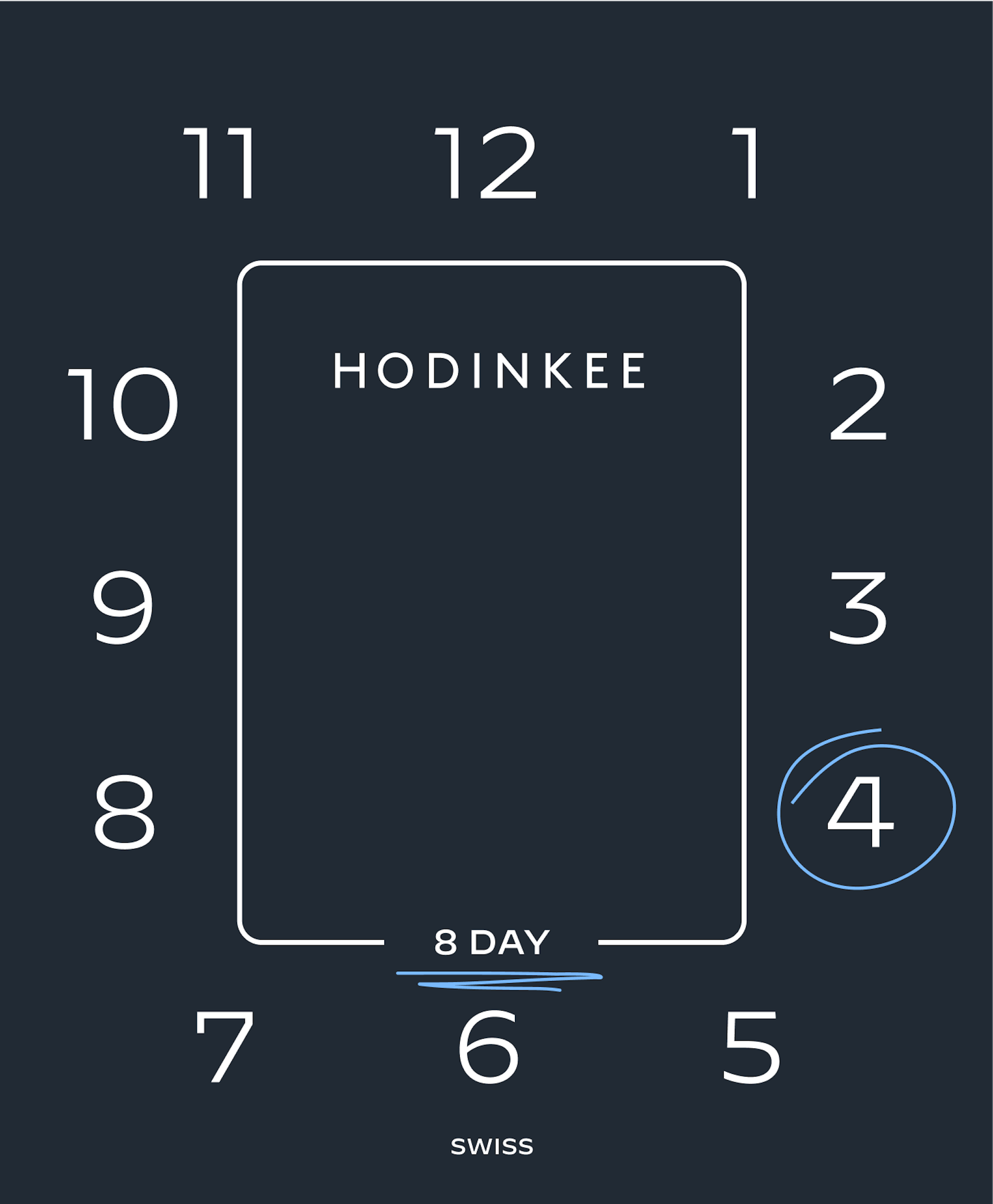 The HODINKEE Travel Clock HODINKEE