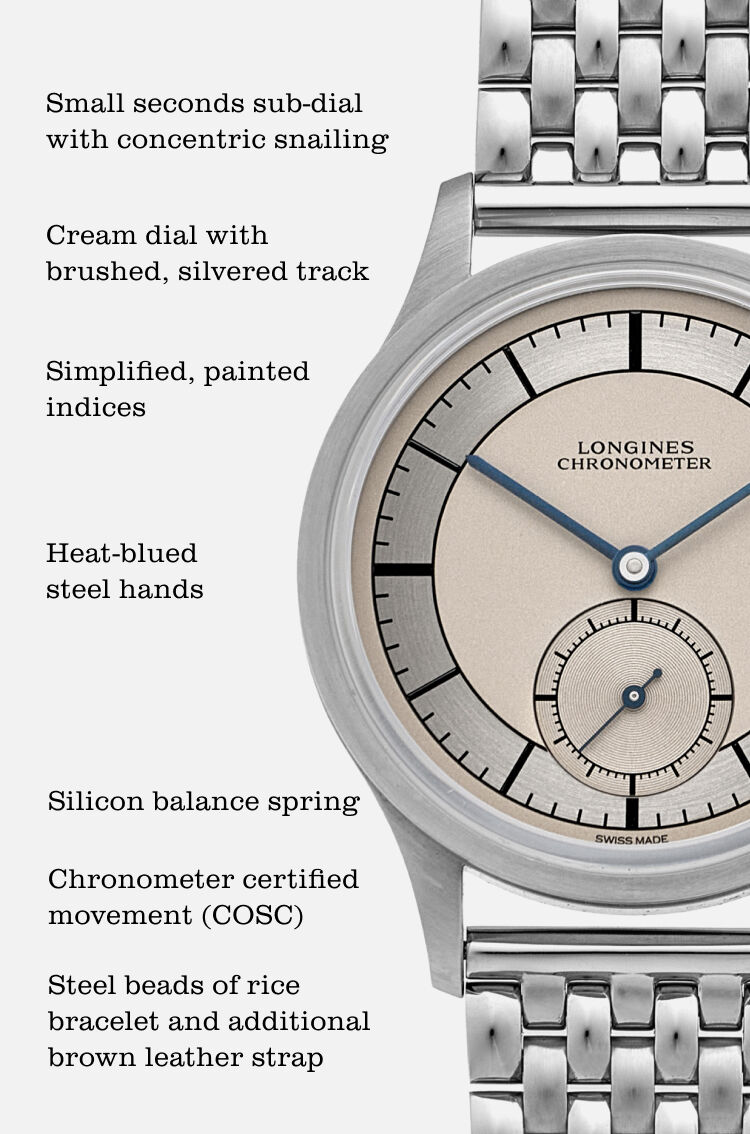 Longines Limited Edition for HODINKEE HODINKEE