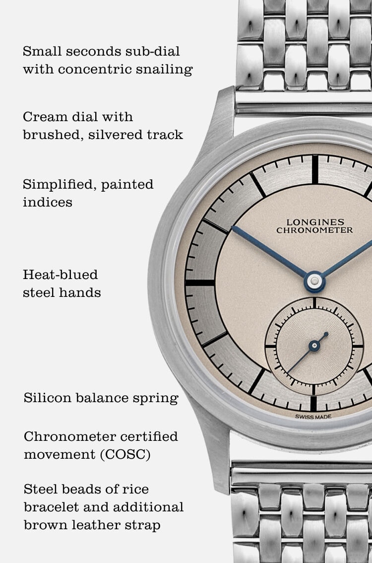 Introducing: The Longines Heritage Classic 'Sector' - Hodinkee